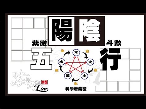 土五局陽女|五行局之土五局